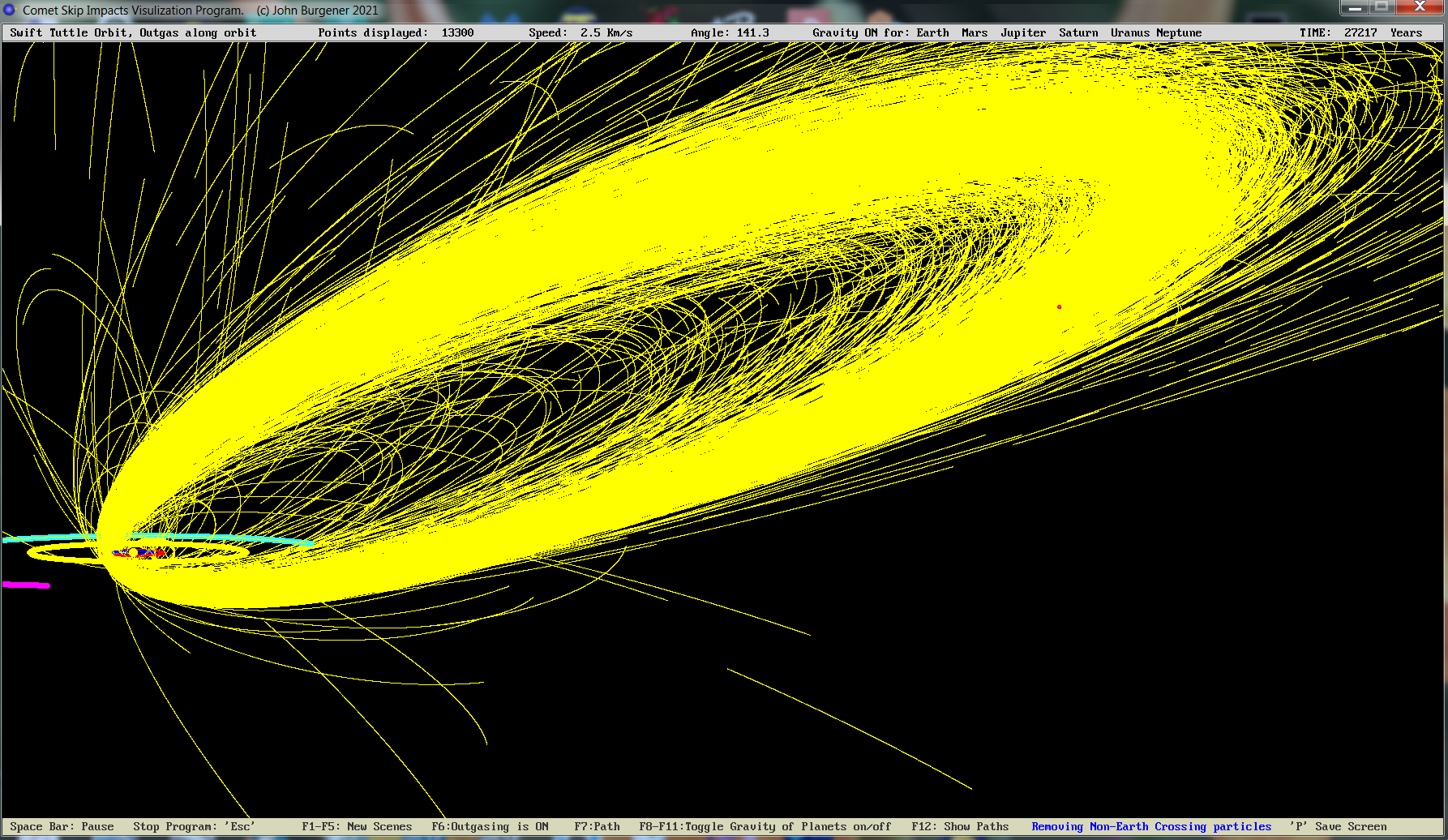 Swift Tuttle Outgassing Only Orbital Paths